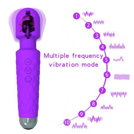 Vibrador Masajeador Wanachi